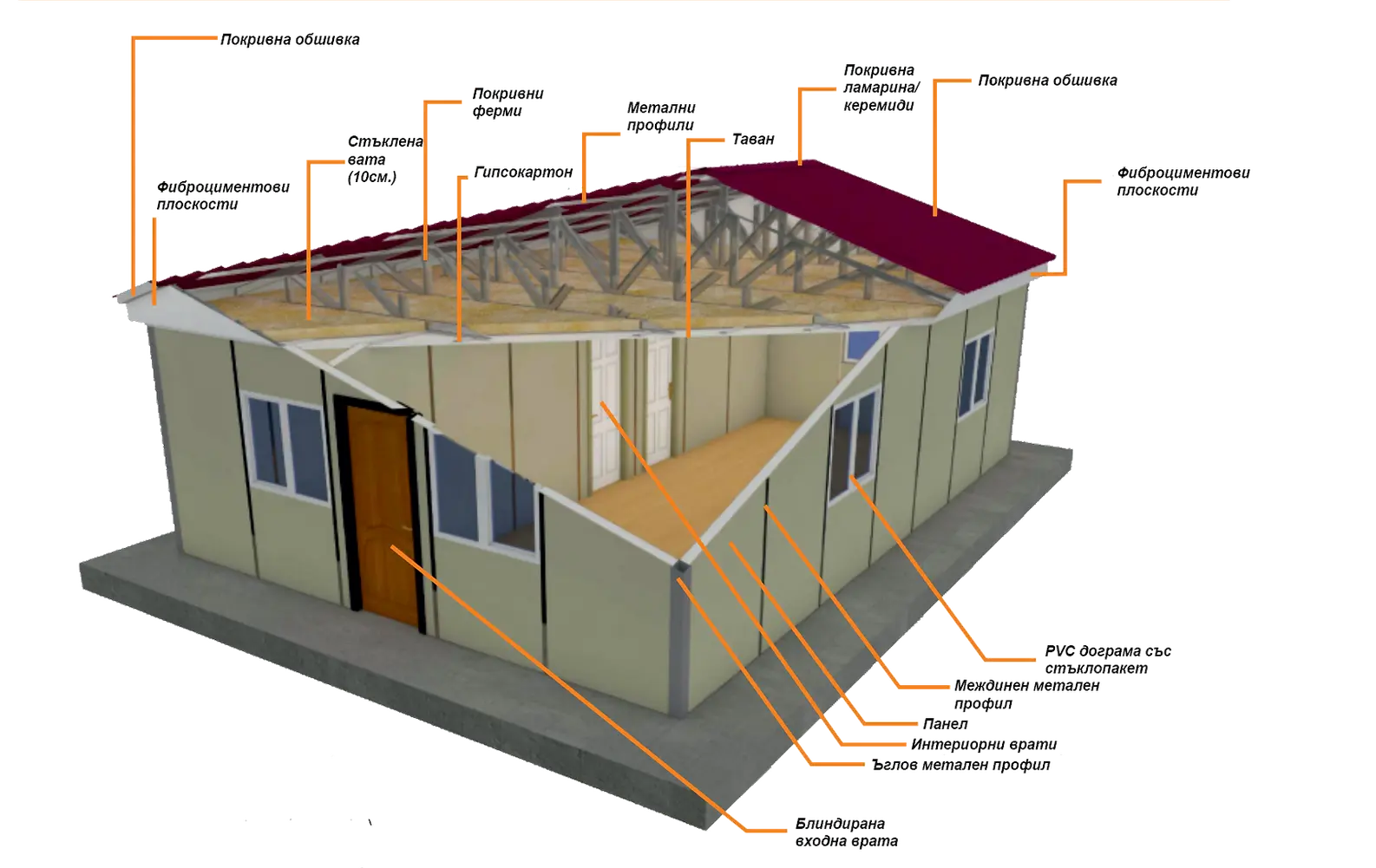 Сглобяема къща 28m2